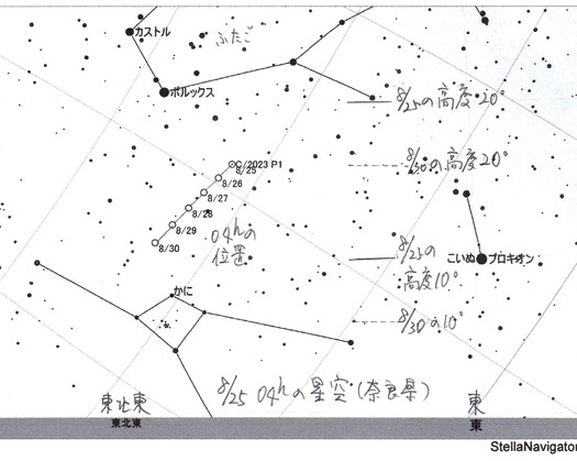西村彗星の観測星図（8/25～8/30）