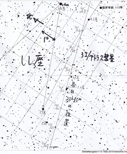 恒星間天体3I/アトラス彗星の観測星図つづき