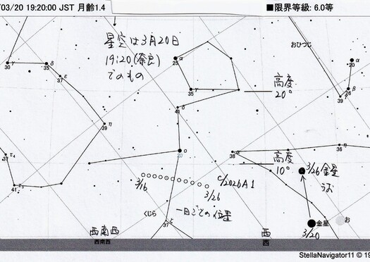 C/2026A1マップ彗星（第２報、観測星図も）