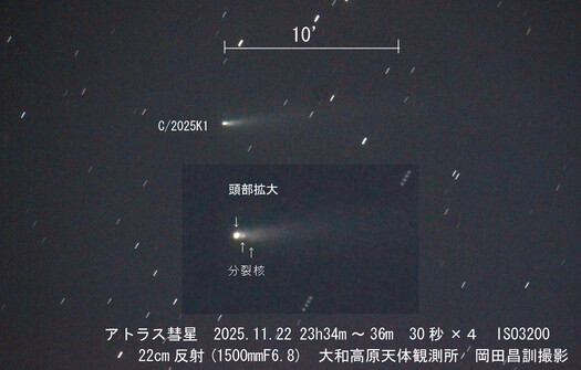 核が分裂（崩壊）した彗星２つ