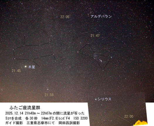 ふたご座流星群