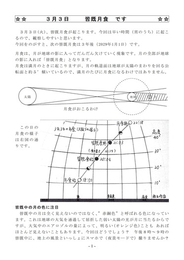 ３月３日の皆既月食について