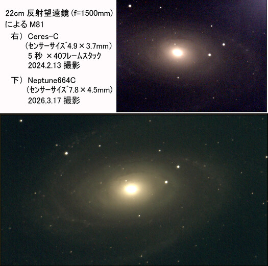新しいCMOSカメラを買いました